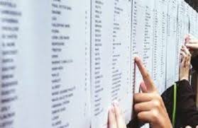 Listes définitives : Concours de doctorat