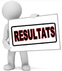 Résultats des demandes de transfert, reprise d’études, réorientation et autres opérations pour l’année universitaire 2023-2024.