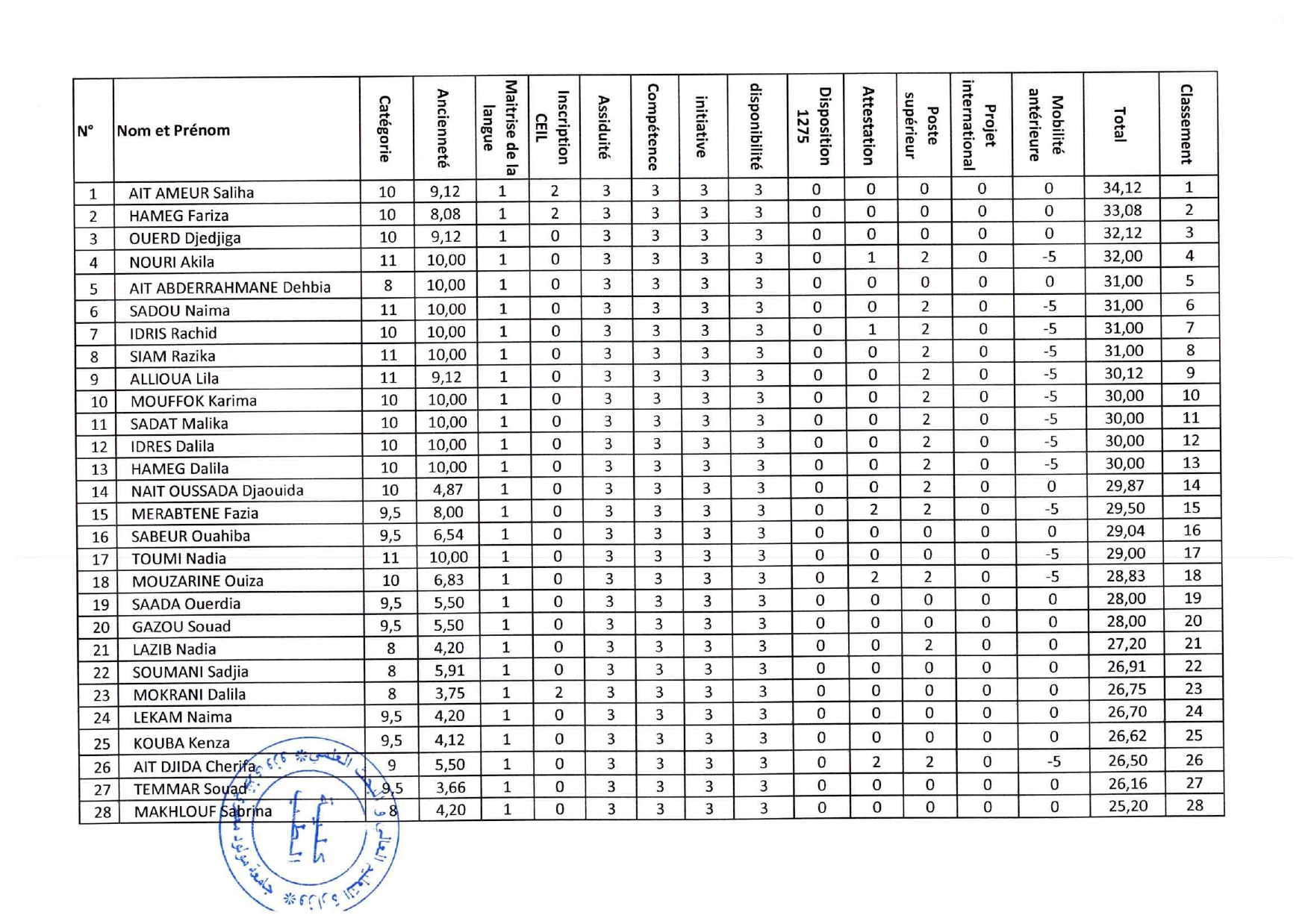 pv mobilites_page-0002