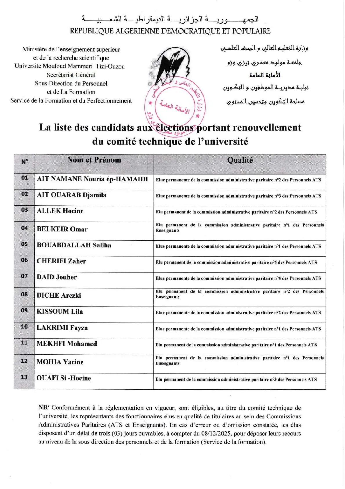 LISTE CANDIDATS COMITE TECHNIQUE