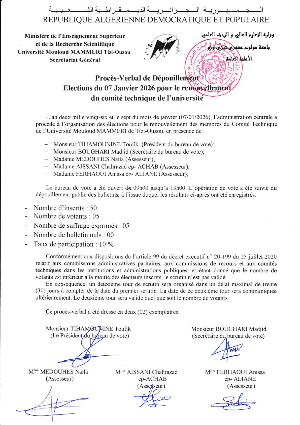 PV elect comit techn_20260107