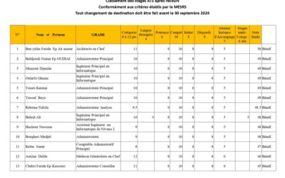 Classement des stages ATS après recours
