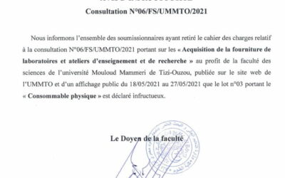 Avis d’infructuosite (Consultation N°06/FS/UMMTO/2021)