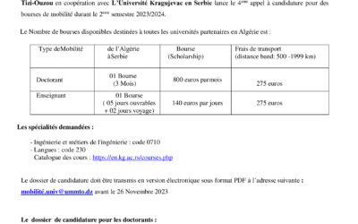 APPEL À CANDIDATURES POUR DES BOURSES DE MOBILITES ERASMUS+ EN PARTENARIAT AVEC L’UNIVERSITÉ