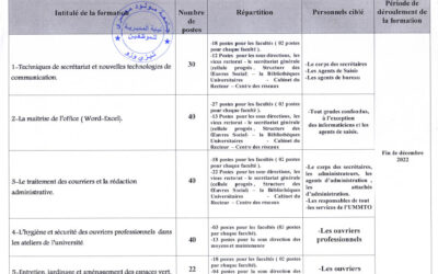 Formations de perfectionnement pour les fonctionnaires ATS
