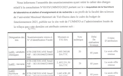 Avis d’attribution provisoire de la consultation N°05/FS/UMMTO/2025