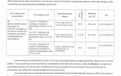Avis d’attribution provisoire de la consultation N°19/FGC/UMMTO/2025