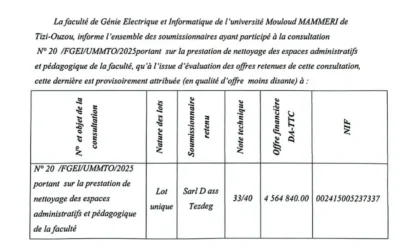 Avis d’attribution provisoire de la consultation N°20/FGEI/UMMTO/2025