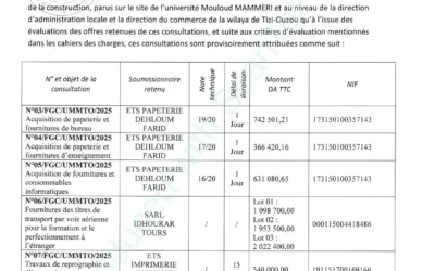 Avis d’attribution provisoire des consultations N°03,04,05,06,07,08,09 et 10/FGC/UMMTO/2025