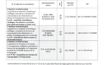 Avis d’attribution provisoire de la consultation N°04/FGC/UMMTO/2026 et le lot N°02 de la consultation N°05/FGC/UMMTO/2026