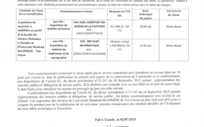Avis d’attribution provisoire de la consultation N°10/SMM/FSHS/UMMTO/2025