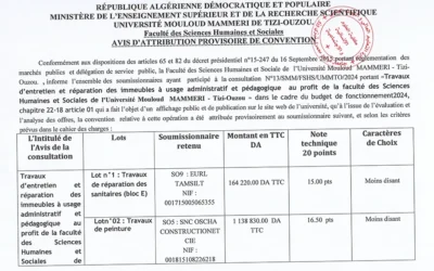 Avis d’attribution n°13/FSHS/UMMTO/2024