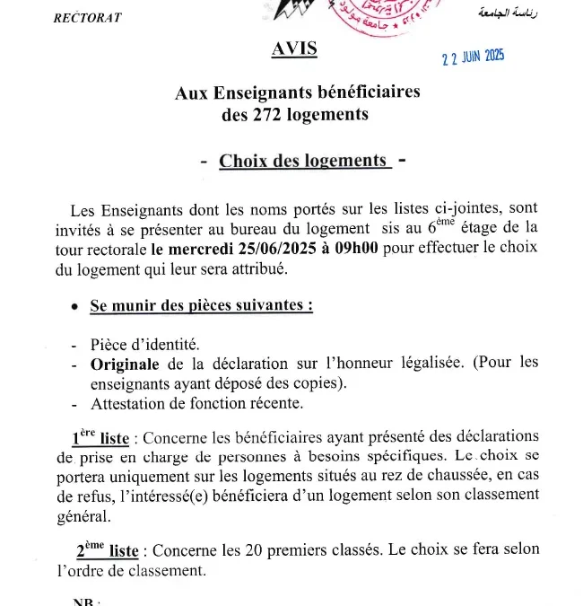 Avis aux enseignants bénéficiaires des 272 logements: Choix des logements