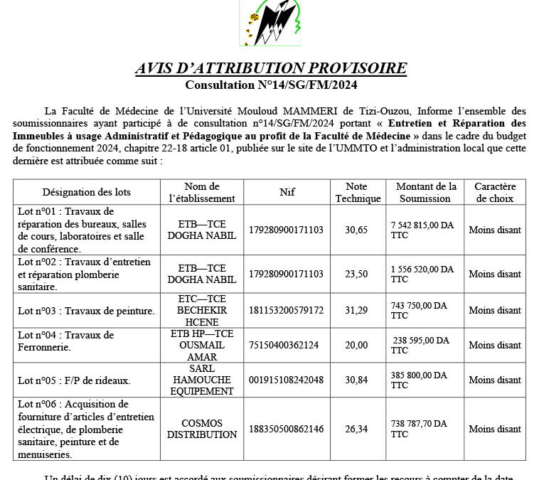 Avis d&rsquo;attribution provisoire n°14/FM/UMMTO/2024