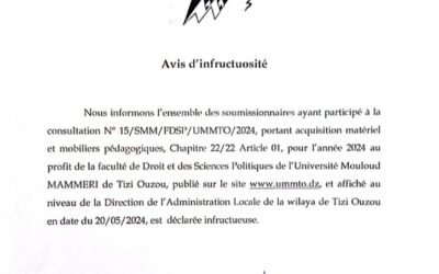 Avis d’Infructuosite Consultation N° 15/SMM/FDSP/UMMTO/2024