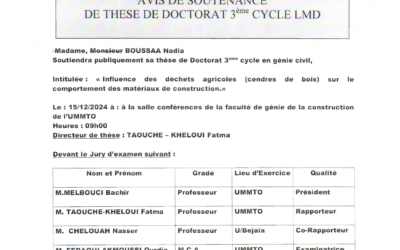 Avis de soutenance de thèses de doctorat 3ème cycle LMD de Mme BOUSSAA Nadia