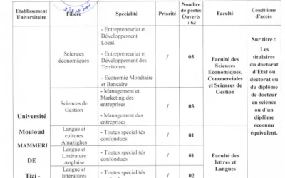 Avis de recrutement des Maitres-assistants classe B