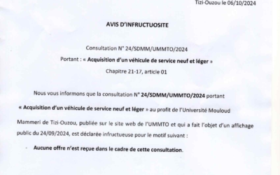 Avis d’infructuosité Consultation N 24/SDMM/UMMTO/2024