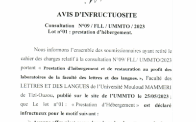 Avis d’infructuosité Consultation N°09/FLL/UMMTO/2023