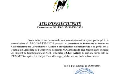 Avis d’infructuosite consultation N°15/SG/SMM/FM/2024
