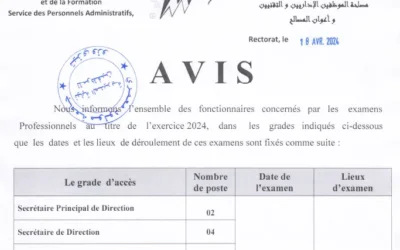 Examens professionnels 2024: Dates et lieux des épreuves