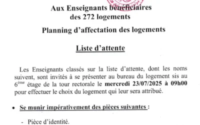 Choix des 272 logements: Liste d’attente