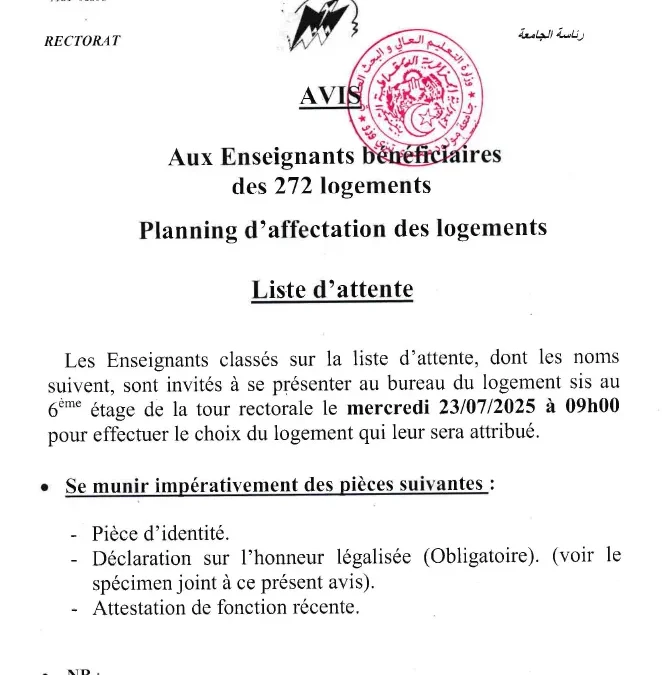 Choix des 272 logements: Liste d&rsquo;attente