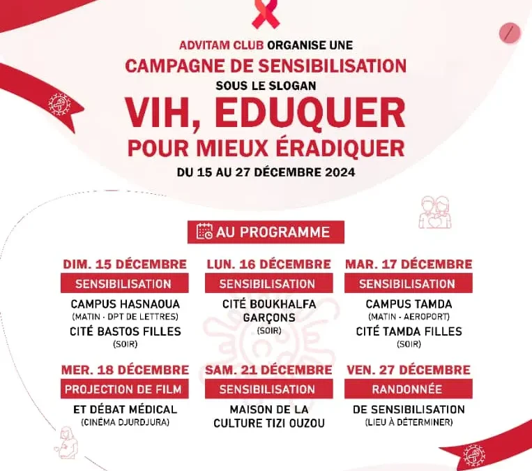 Campagne de sensibilisation VIH