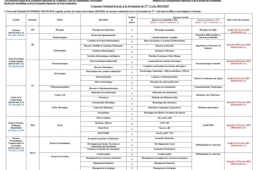 Concours de doctorat 2024/2025: Encart publicitaire