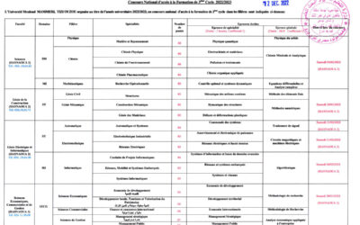 Encart du concours de doctorat 2022/2023