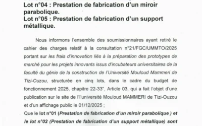 Avis d&rsquo;infructuosité de la Consultation n°21/FGC/UMMTO/2025