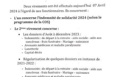 Virement COS Avril 2024