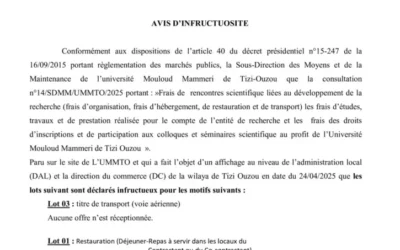 Avis d’infructuosité de la consultation Numéro 14/SDMM/UMMTO/2025