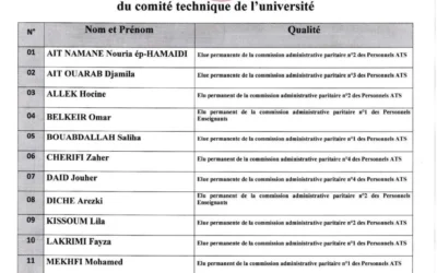 Liste des candidats et des électeurs au comité technique