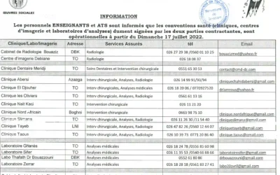 Œuvres sociales: Liste des cliniques conventionnées