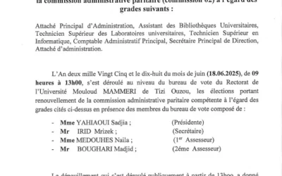 Résultats de L’élection des membres de la commission administrative paritaire N°2 ATS
