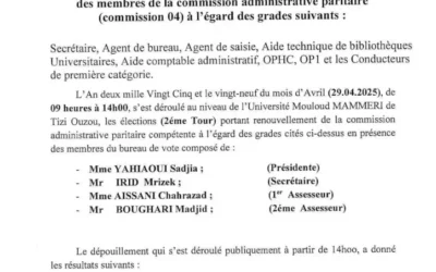 PV des élections portant renouvellement des membres de la commission administrative paritaire N°04