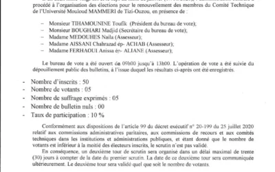 Procès-Verbal de Dépouillement: Elections du 07 Janvier 2026 pour le renouvellement du comité technique de l’Université