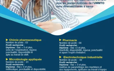 Partenariat UMMTO – Pharmalliance : Opportunités d’emploi