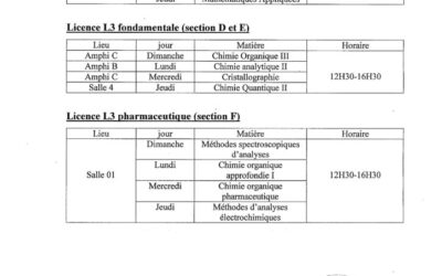 Reprise des étudiants L2 et L3 Chimie