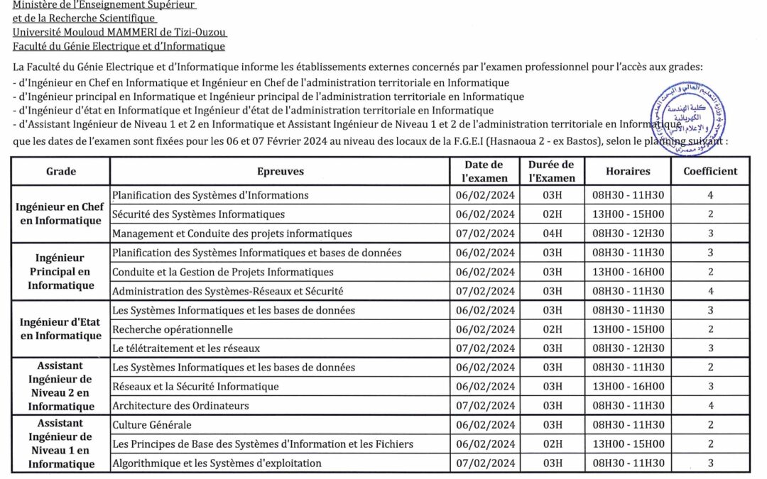 Centre d&rsquo;examen: la Faculté du Génie Électrique et Informatique  organise des examens professionnels