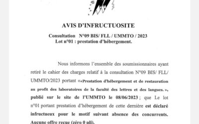 Avis d’infructuosité N°09 BIS/FLL/UMMTO /2023