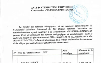 Avis d’attribution provisoire de la consultation n°12/FSBSA/UMMTO/25