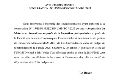 Avis d’infructuosité de la consultation N° 15/SMM /FSECSG/ UMMTO / 2025
