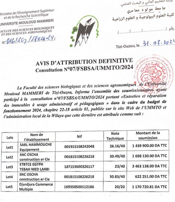 Avis d’attribution définitive n°07/FSBSA/UMMTO/2024
