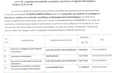 Avis d’attribution provisoire de la consultation N°19/FGC/UMMTO/2024