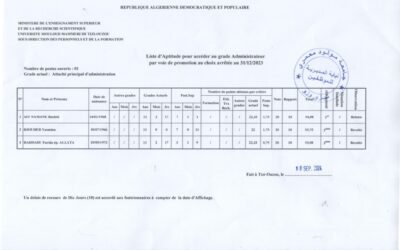 La liste aptitude pour accéder au grade Administrateur