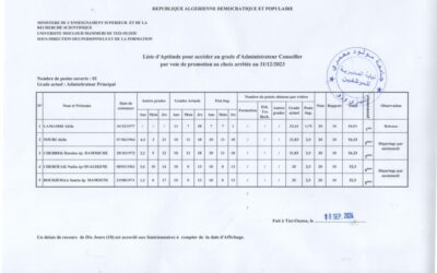 La liste aptitude pour accéder au grade administrateur conseiller