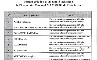 Liste des Candidats aux élections du 27/09/2022 portant Création d’un Comité technique