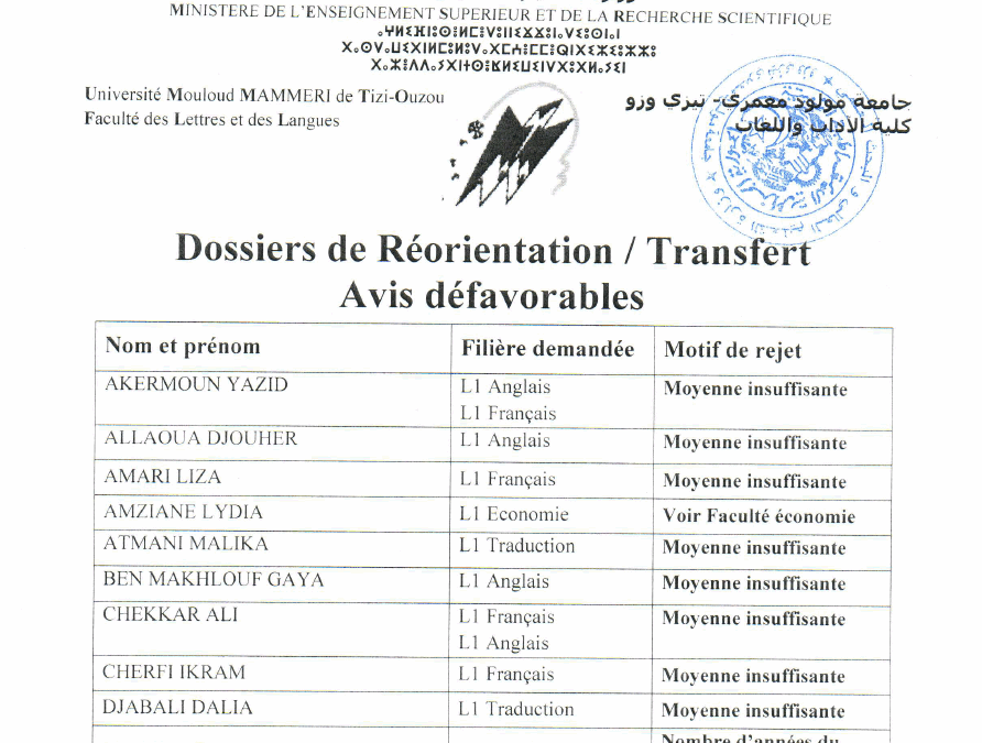 Faculté des lettres des langues : Réorientation et Transfert (suite avis défavorable)